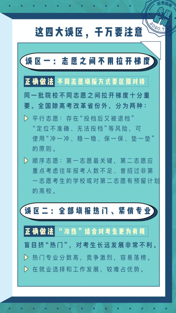 多地開(kāi)始填報(bào)高考志愿！《2020高考報(bào)考指南》請(qǐng)查收