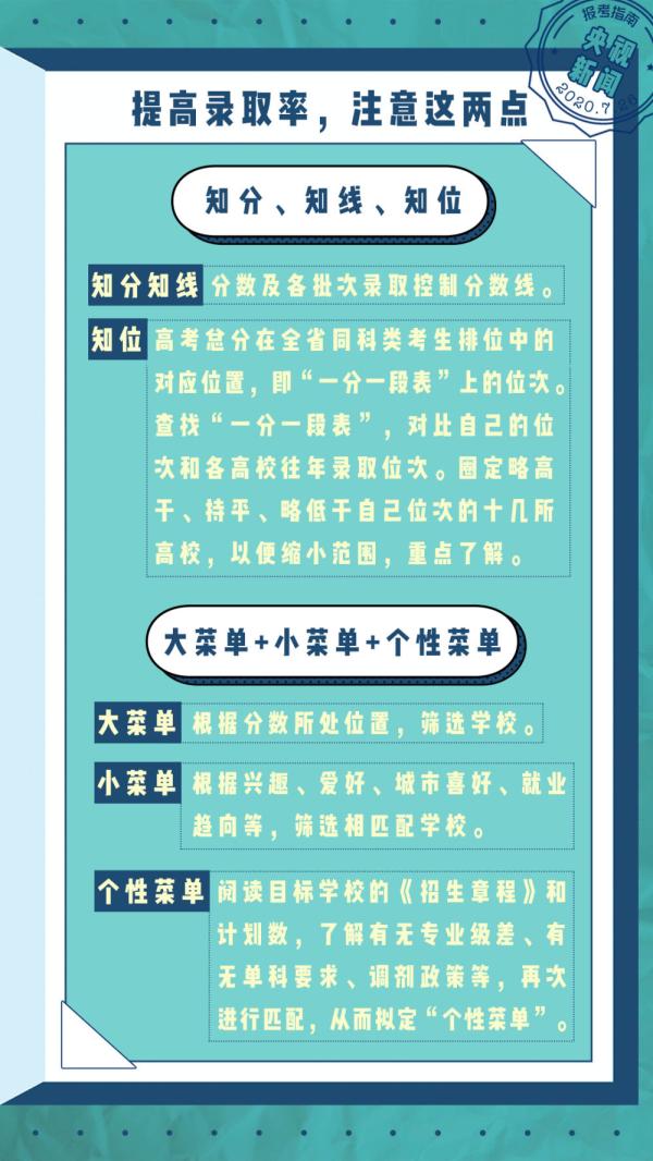 多地開(kāi)始填報(bào)高考志愿！《2020高考報(bào)考指南》請(qǐng)查收