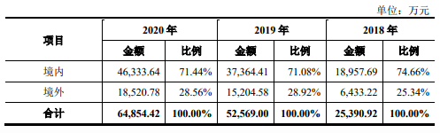 屏幕快照 2021-07-01 下午1.12.01.png