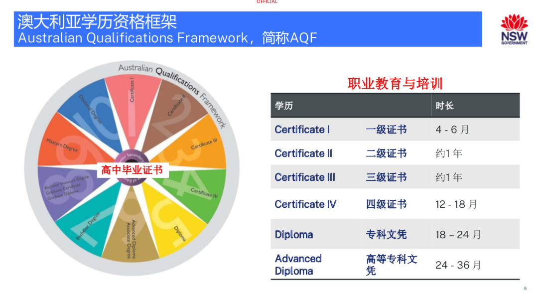 屏幕快照 2023-01-04 下午3.42.58.png