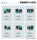 智慧父母課：化解壓力、智慧家長(zhǎng)如何守護(hù)孩子心理健