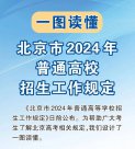 關(guān)注！北京發(fā)布2024年高招工作規(guī)定 本科普通批可填報(bào)30個(gè)志愿