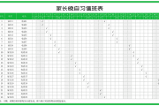 叫家長到校坐班看晚自習(xí)？“甩手老師”該休矣