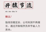 入職年薪百萬+，只有卷王才敢報的神秘大學(xué)專業(yè) 從“天選”淪為“天坑”？