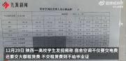 不交空調(diào)租賃費就不給畢業(yè)證？解決問題不能走歪路