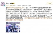 清華大學辟謠80%畢業(yè)生出國不歸 如何看待人才留學歸國？