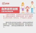 人民日報：優(yōu)秀的孩子，都是“陪”出來的 這4個黃金法則趕緊收藏