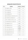 32所公辦“新大學(xué)”來了：4所“學(xué)院”更名“大學(xué)”，