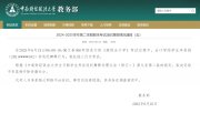 中南財經(jīng)政法大學通報“男扮女裝替考”：李某揚委托