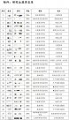 28名研究生“集體消失”，名校的退學公告背后藏著什