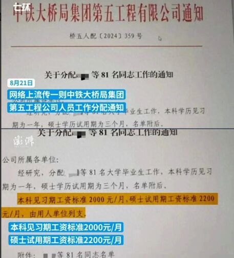 碩士工資2200?中鐵大橋局辟謠 態(tài)度強(qiáng)硬直接報(bào)警